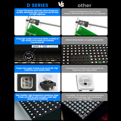 Wodoszczelny 500x500 w pełnym kolorze p3.91 p1.56 P2.604 7680hz panel wewnętrzny wyświetlacz zewnętrzny ekran LED na ścianie wynajem sceny