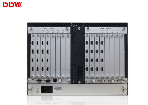 Wyświetlanie na pełnym ekranie Kontroler ścienny wideo Multi HDMI Interfejs RS232 / DVI / VGA DDW-VPH0304
