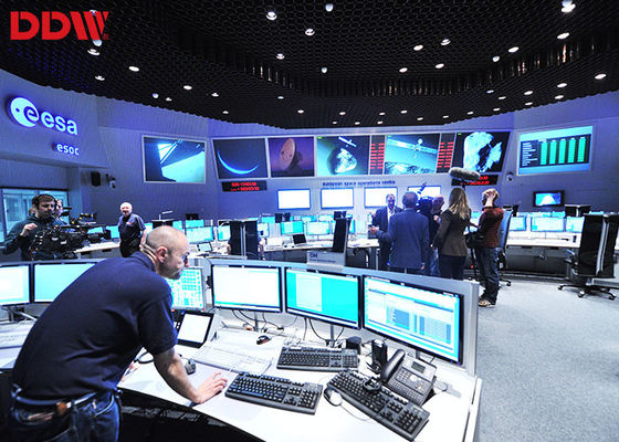 Dynamic Image Interactive CCTV Video Wall Support Matrix Wspólna kontrola