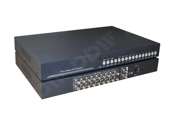 Obsługa procesora wielomonitorowego Crestron RS232 7x24-godzinny monitoring przemysłowy
