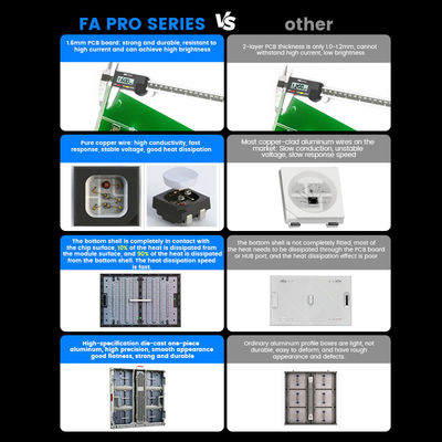 pełnokolorowy P5 P6.67 P8 P10 Ekran zewnętrzny aluminiowy Ekran zewnętrzny LED Reklama Ekran LED