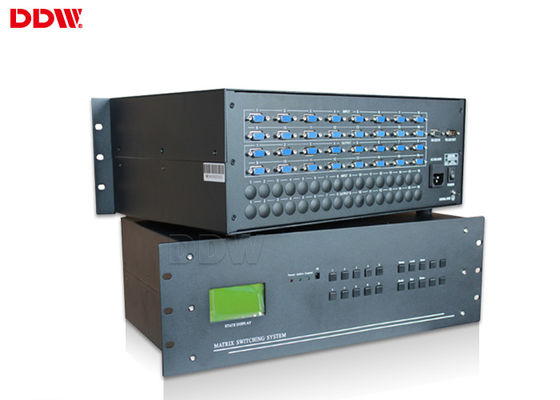 Monitoring przemysłowy Crestron Video Wall Processor, multi display Obsługa procesora 7x24 godziny DDW-VPH1212