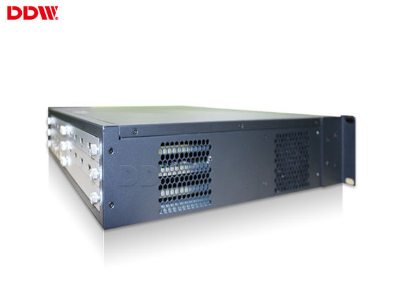 Duży ekran Obraz Ip Video Wall Hdmi Controller 10-calowy pionowy wyświetlacz Pluggable