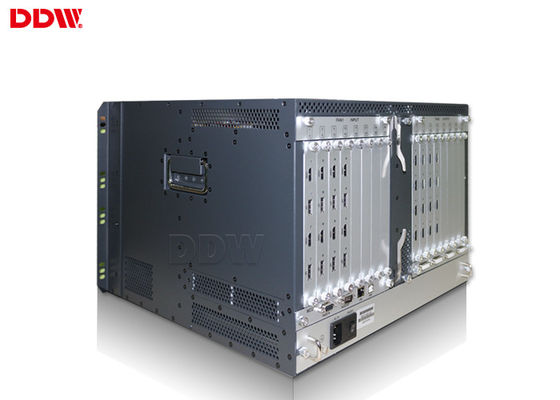 Kontroler ścienny 3x3 HDMI Obsługa wielu funkcji zarządzania scenami / przywoływania funkcji DDW-VPH0708