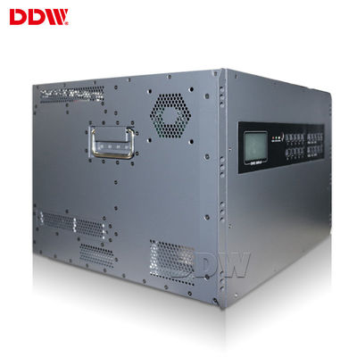Procesor ścienny wideo 4K 3x2 HDMI DVI DP VGA AV HD-SDI IP dla systemu ściany wideo LCD z systemem Android