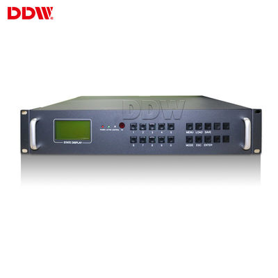 RS232 IP Video Display Wall Controller, HDMI Video Wall Controller z oprogramowaniem