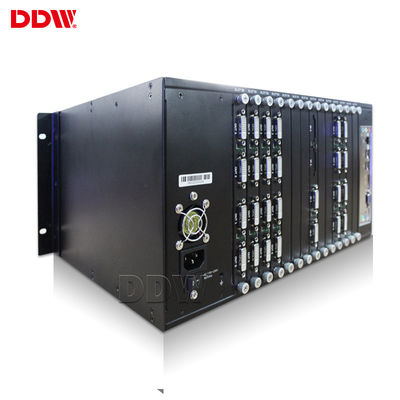 Multi Monitor 2x3 Video Wall Controller, łatwa obsługa kontrolera wideo HD