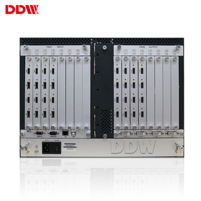 1920x1080 4x4 Kontroler ściany wideo HDMI do systemu ściany wideo LCD DVI VGA